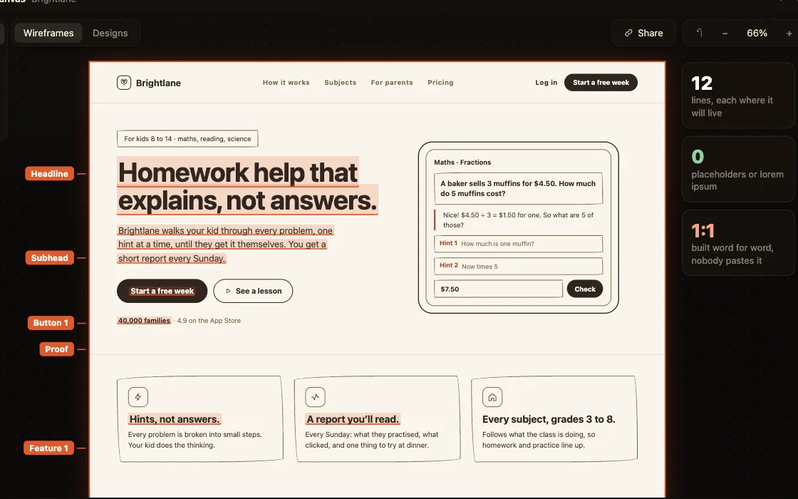 Copy on a wireframe, not in a doc, on the canvas
