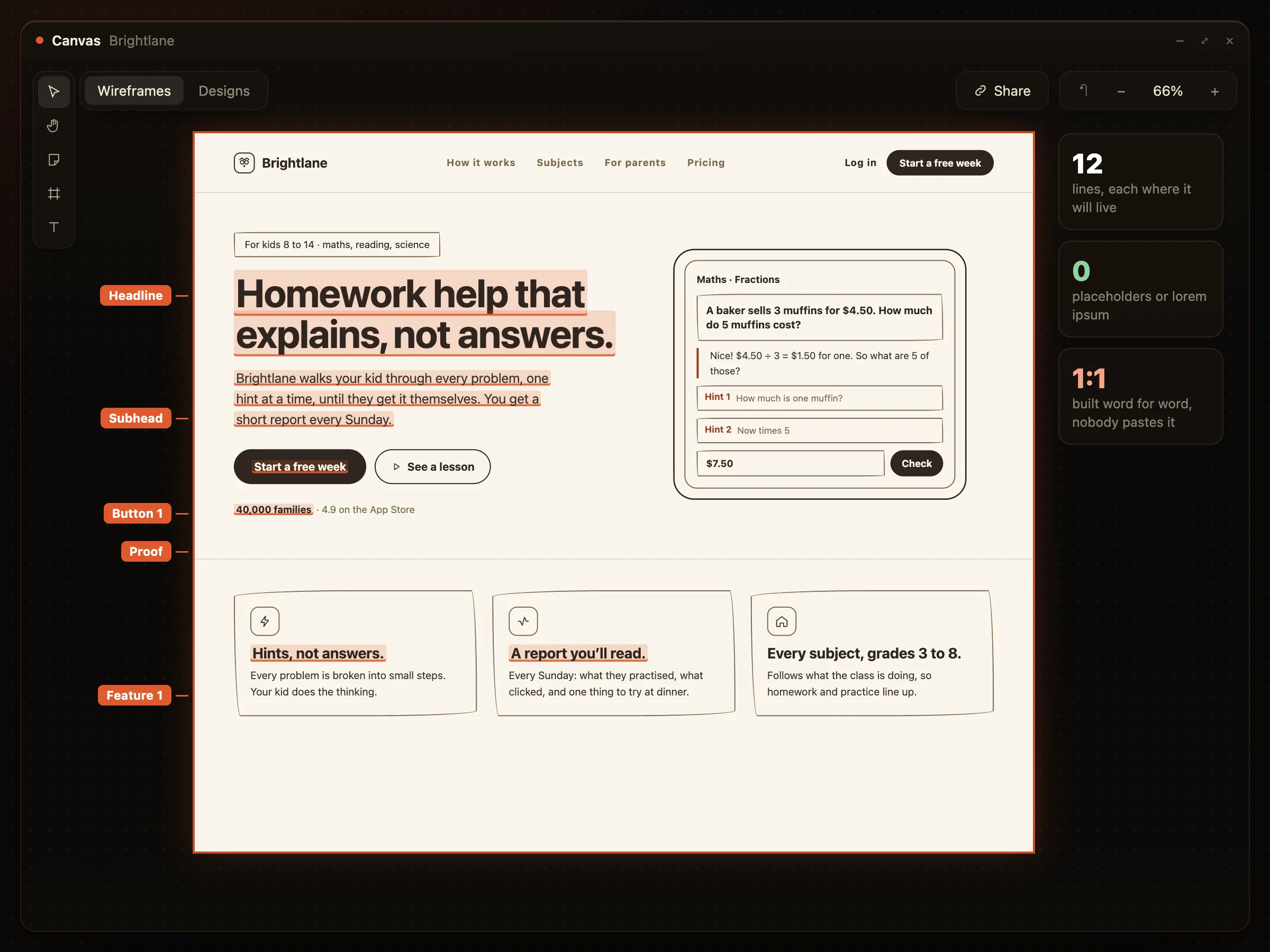 The same Brightlane copy on the wireframe, each line labelled where it lives