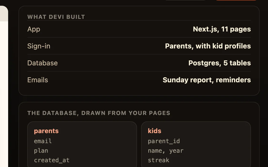 A real database and logins, on the canvas
