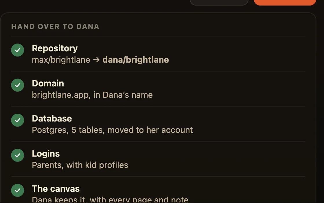 The handover checklist: repo, domain, database and logins