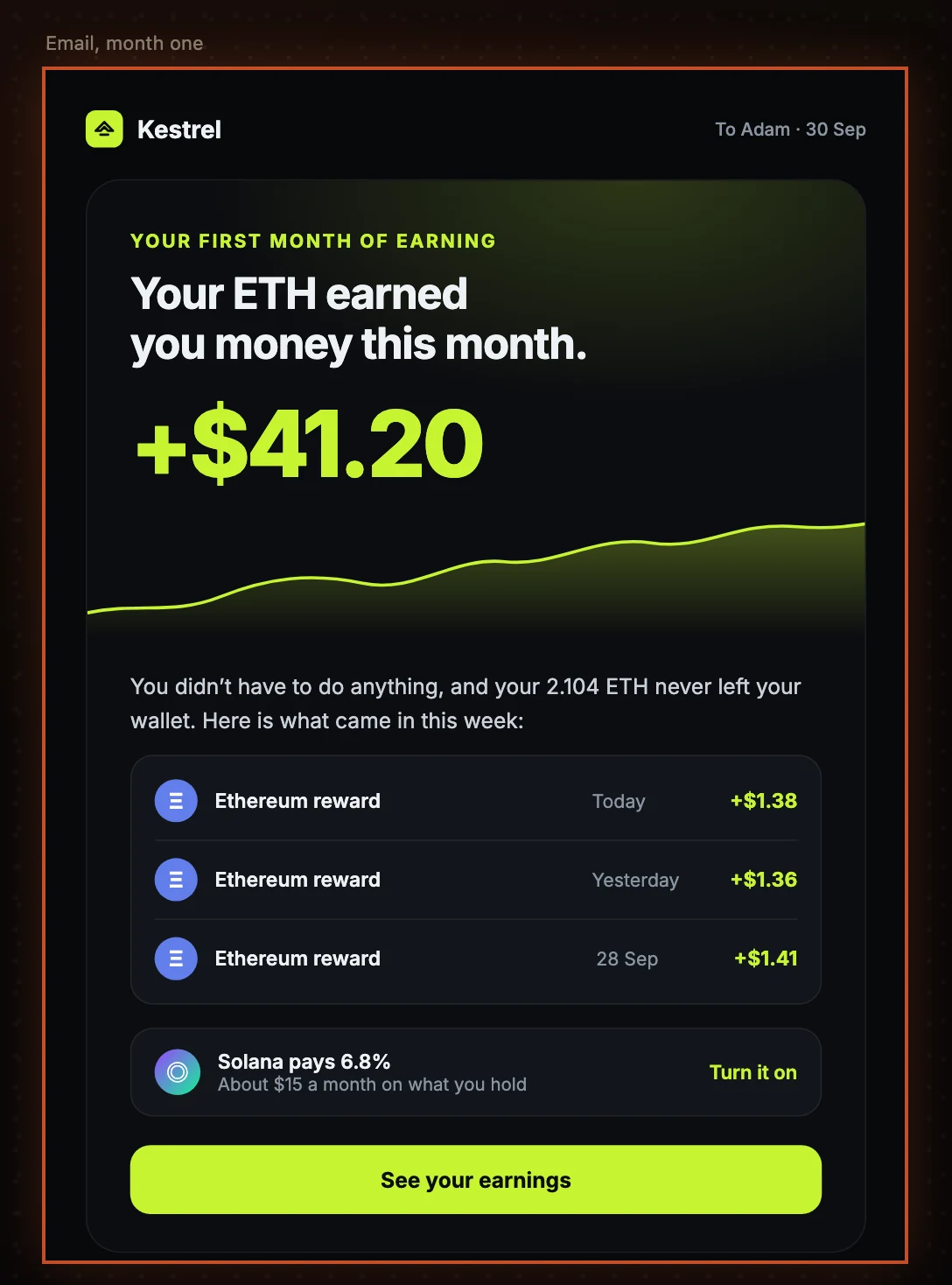 The email Kestrel sends after a first month of earning